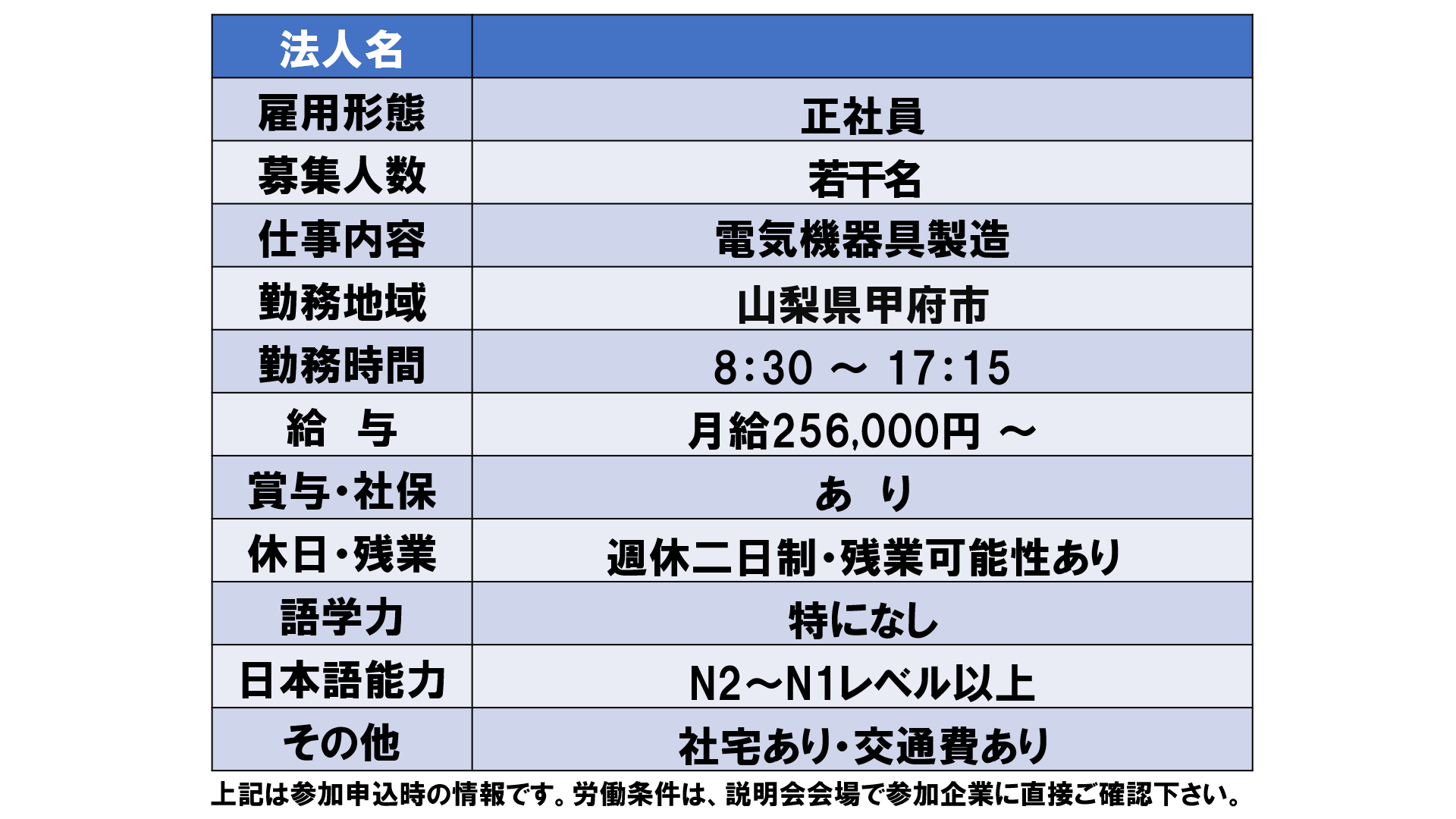 仕事、バイト、正社員